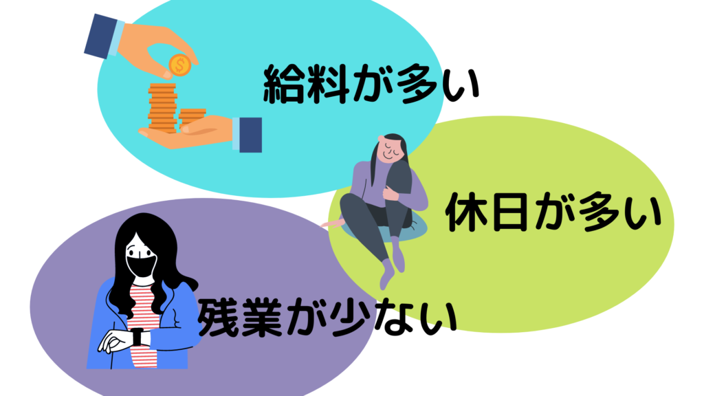 「施工管理がつらい」理由23選!みんなの体験談を紹介!の参考画像