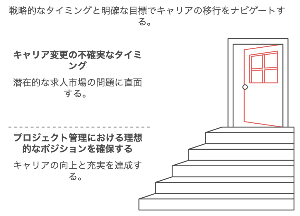 施工管理が転職するベストなタイミングはいつが最適?の参考画像
